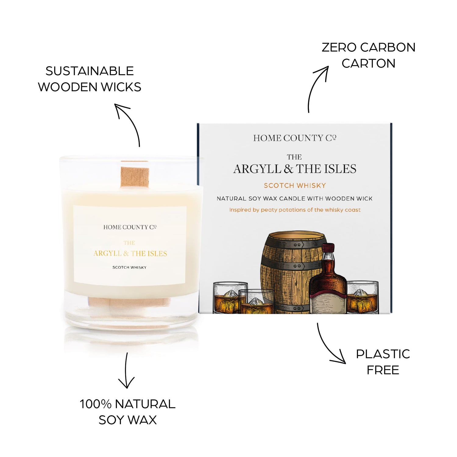 Sustainable candle credentials are shown around the scotch whisky scented candle image - sustainable wooden wicks, zero carbon carton, 100% natural soy wax, plastic free