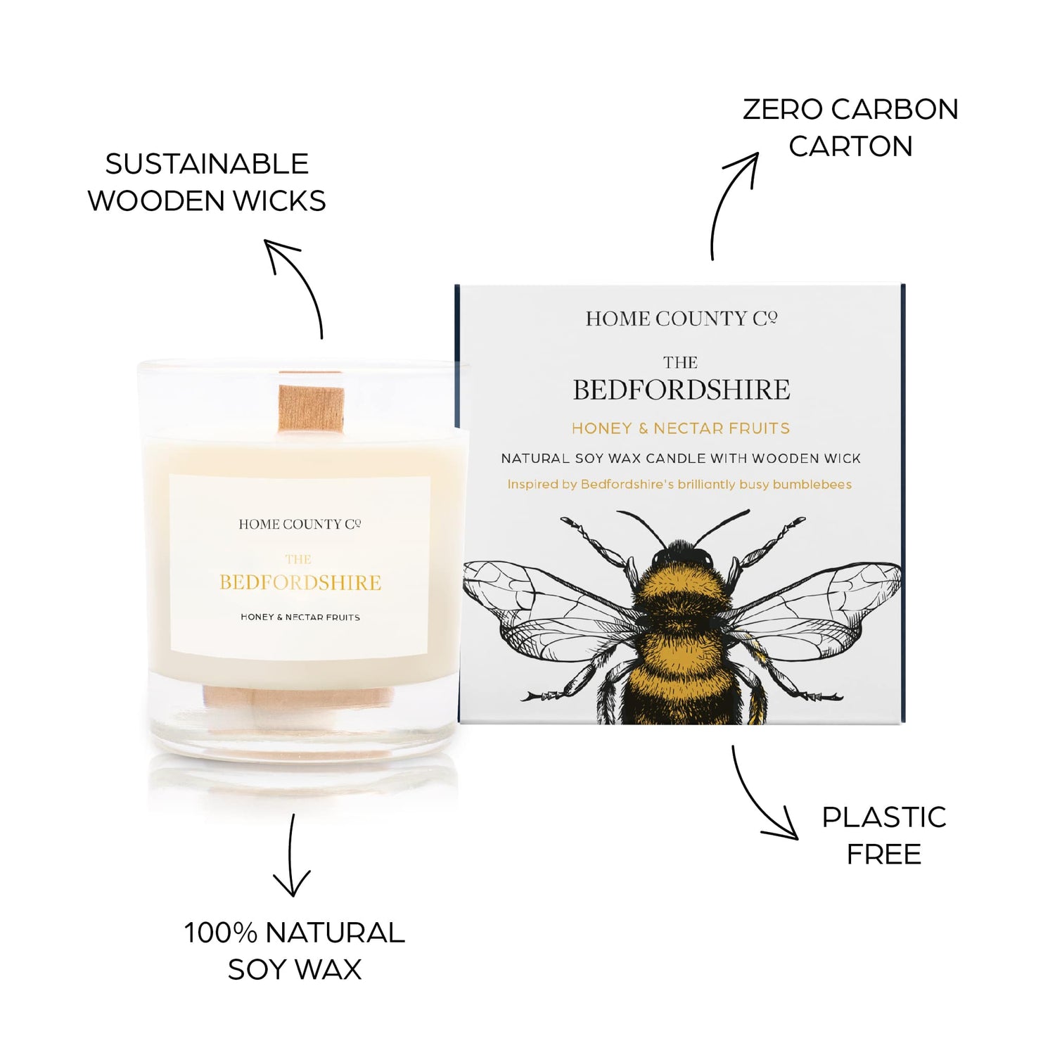 Sustainable candle credentials are shown around the honey scented candle image - sustainable wooden wicks, zero carbon carton, 100% natural soy wax, plastic free