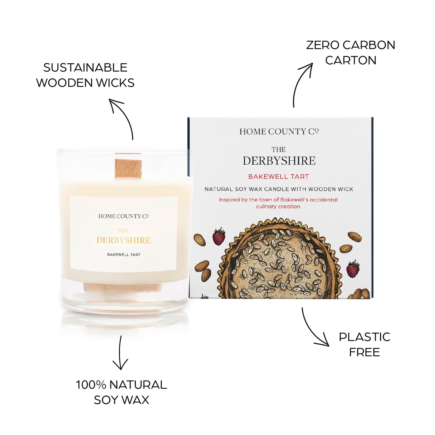 Sustainable candle credentials are shown around the bakewell tart scented candle image - sustainable wooden wicks, zero carbon carton, 100% natural soy wax, plastic free