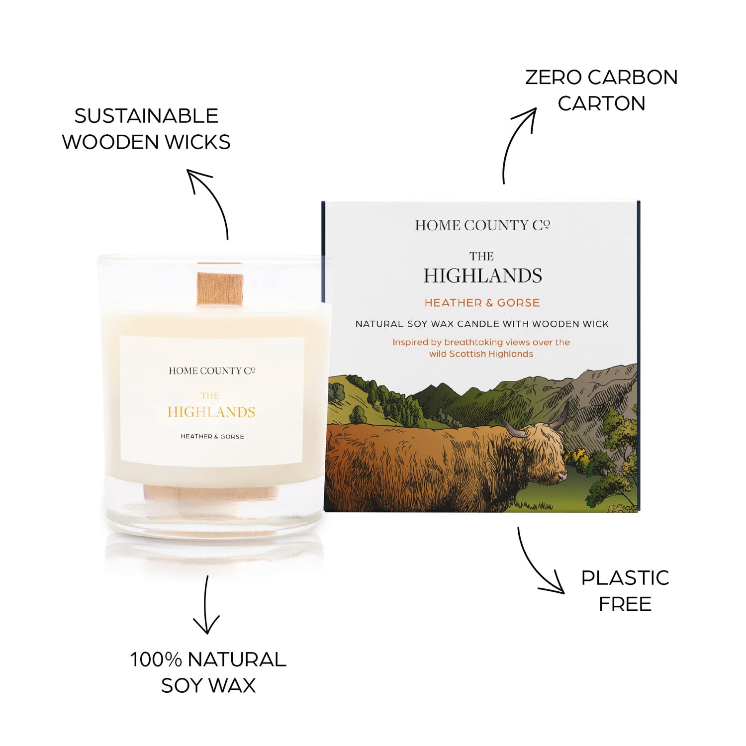 Sustainable candle credentials are shown around the heather scented candle image - sustainable wooden wicks, zero carbon carton, 100% natural soy wax, plastic free