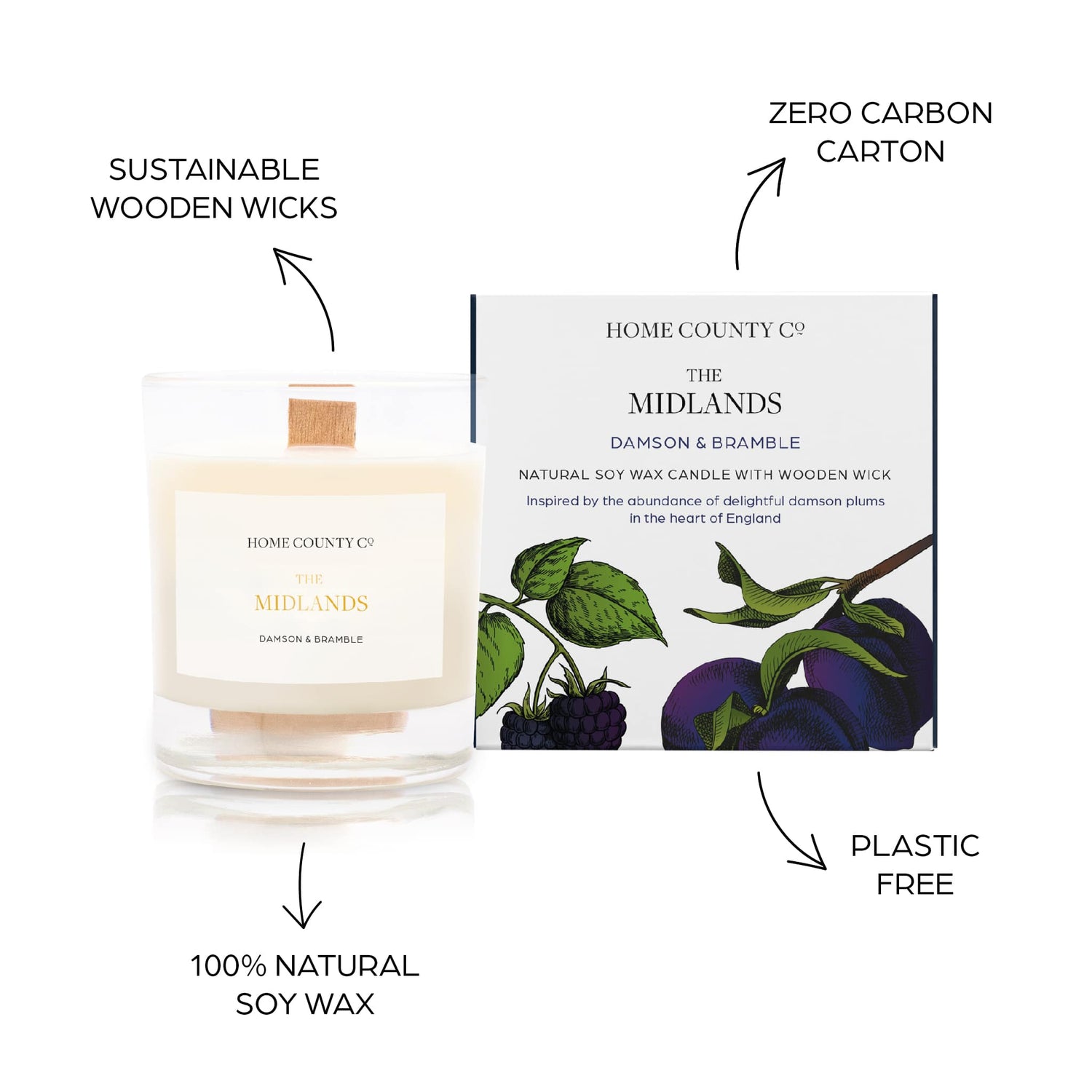 Sustainable candle credentials are shown around the plum scented candle image - sustainable wooden wicks, zero carbon carton, 100% natural soy wax, plastic free