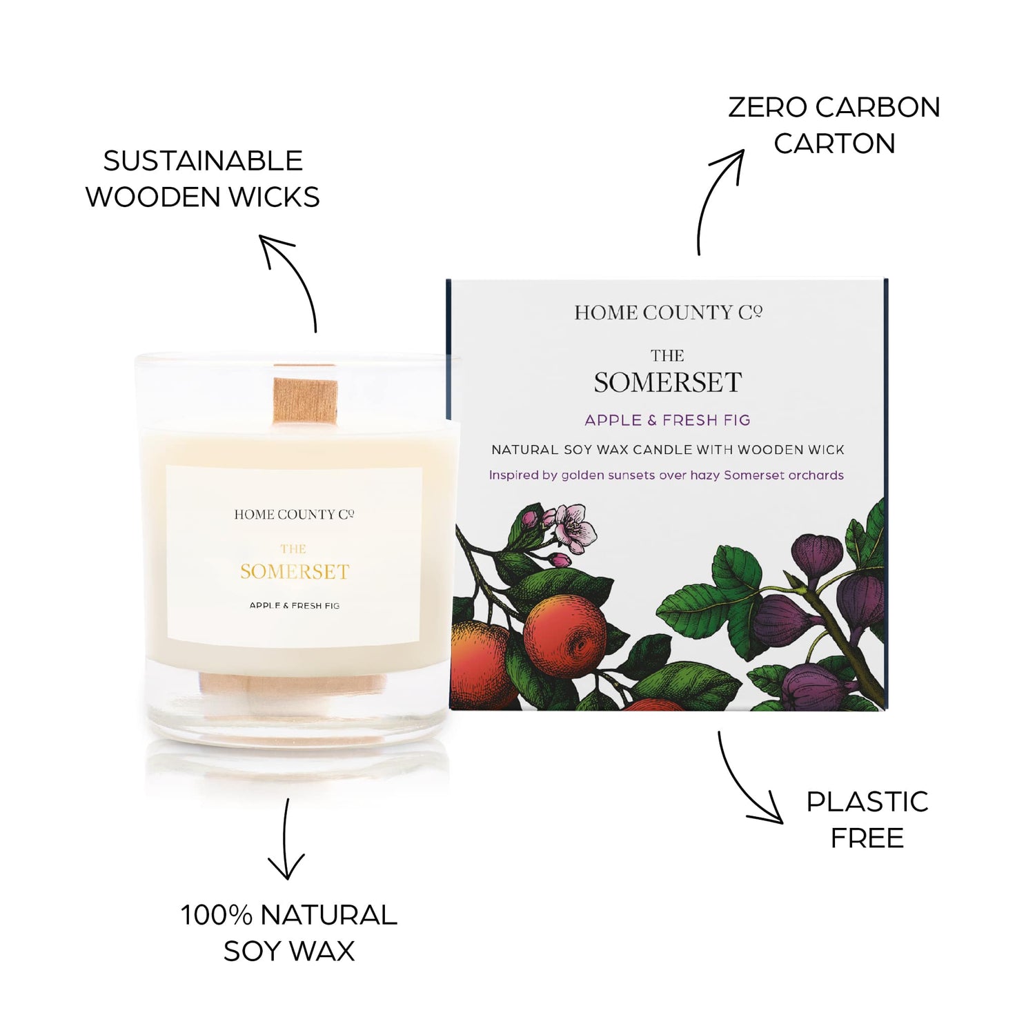 Sustainable candle credentials are shown around the fig scented candle image - sustainable wooden wicks, zero carbon carton, 100% natural soy wax, plastic free