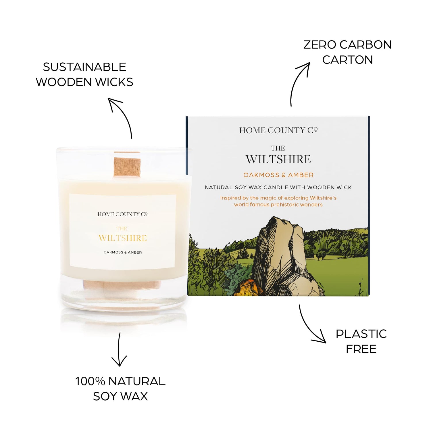 Sustainable candle credentials are shown around the earthy scented candle image - sustainable wooden wicks, zero carbon carton, 100% natural soy wax, plastic free